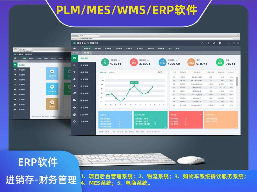 ERP軟件管理系統(tǒng)與定制電話(huà)服務(wù) 助力企業(yè)業(yè)務(wù)系統(tǒng)高效升級(jí)