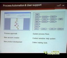奏出ERP最強(qiáng)音 Infor10 Business Syteline新版深度訪(fǎng)談——聚焦企業(yè)業(yè)務(wù)系統(tǒng)定制新紀(jì)元